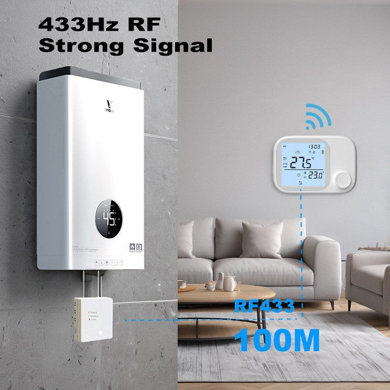 Smart Wi-Fi Wall-Mounted Boiler Thermostat