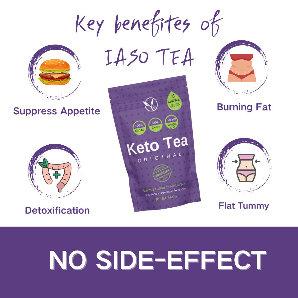 Thé IASO pour brûler les graisses et détoxifier, tasse à thé avec sachets de thé et ingrédients naturels visibles.