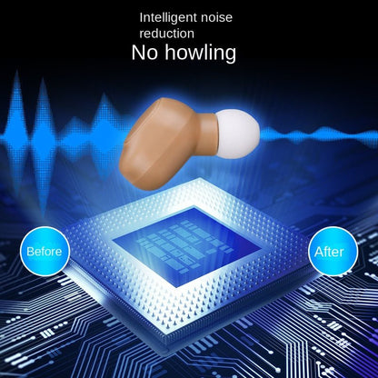 Hearing Aid Sound Amplifier with Magnetic Clasp and Digital Display, High - Quality Audio Collector - 𝐝𝐮𝐯𝐥𝐚𝐬𝐡𝐨𝐩.𝐜𝐨𝐦