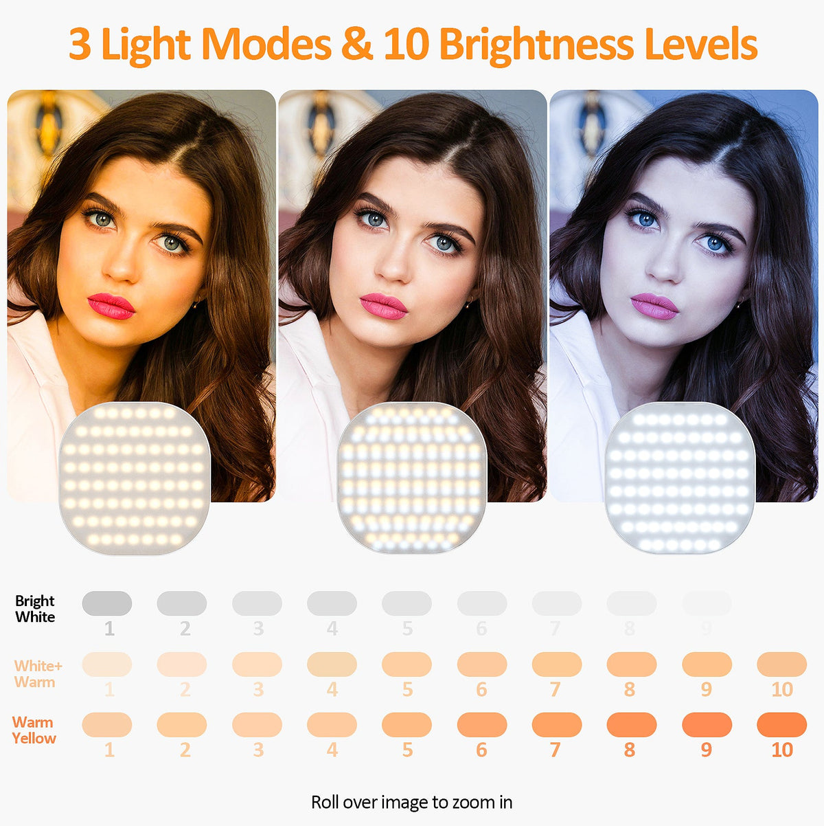 Mobile phone fill light, live broadcast ring light, computer laptop photography light, LED video conference fill light - 𝐝𝐮𝐯𝐥𝐚𝐬𝐡𝐨𝐩.𝐜𝐨𝐦