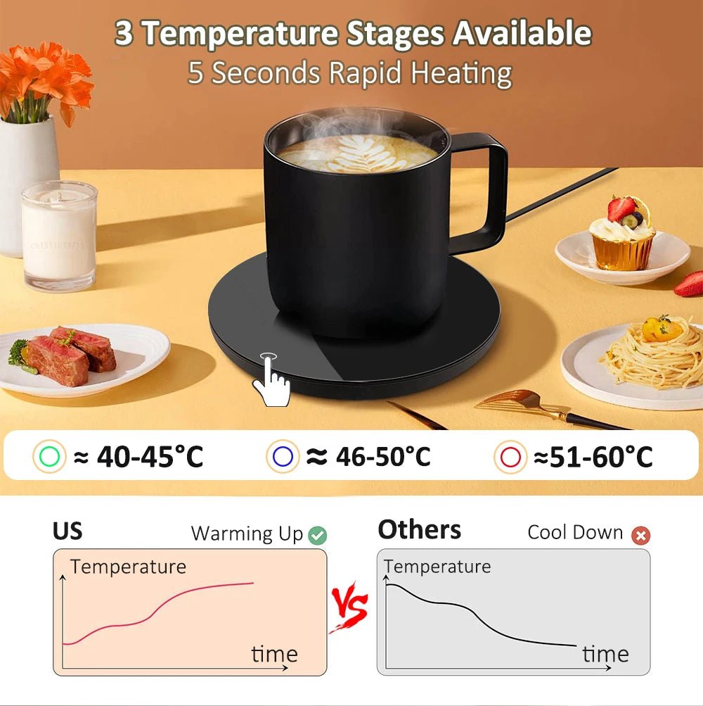 Mug Warmer USB Cup Warmer Coffee Cup Heater Thermostatic Heating Coaster Cup Electric Milk Tea Coffee Mug Warmer for Office Home - 𝐝𝐮𝐯𝐥𝐚𝐬𝐡𝐨𝐩.𝐜𝐨𝐦