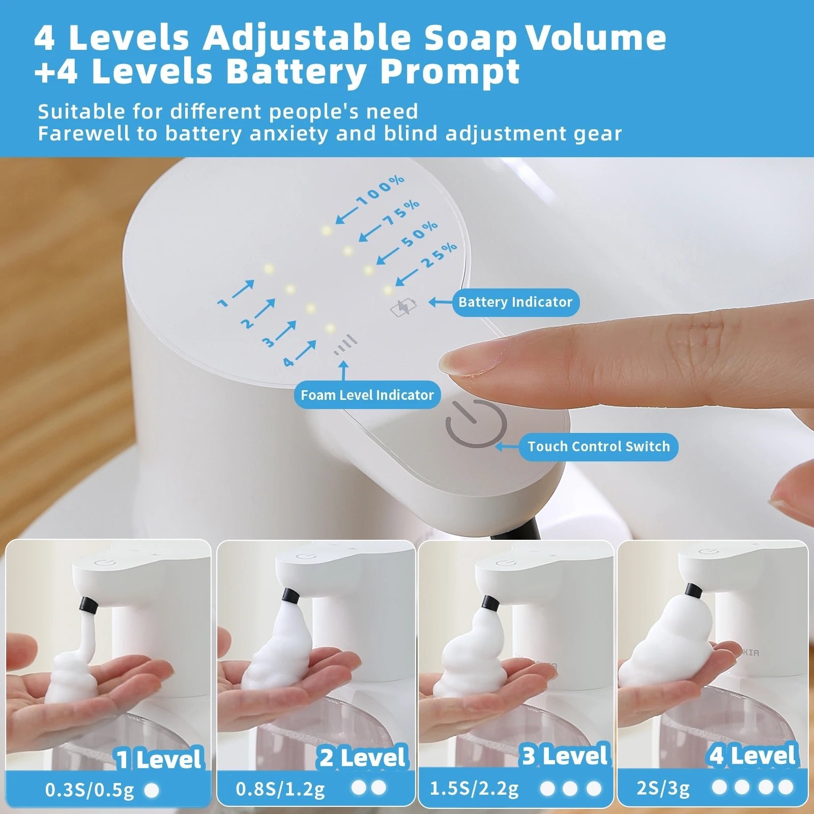New Wall Mounted Automatic Soap Dispenser Foam Smart Hand Washing Machine 500ml Liquid Rechargeable Bathroom Induction Sensor - 𝐝𝐮𝐯𝐥𝐚𝐬𝐡𝐨𝐩.𝐜𝐨𝐦