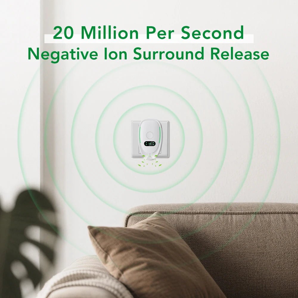 Plug - in Mini Air Purifier Negative Air Ionizer Anion Purifier for Office Bedroom Eliminates Odor & Formaldehyde Dust Remover - 𝐝𝐮𝐯𝐥𝐚𝐬𝐡𝐨𝐩.𝐜𝐨𝐦