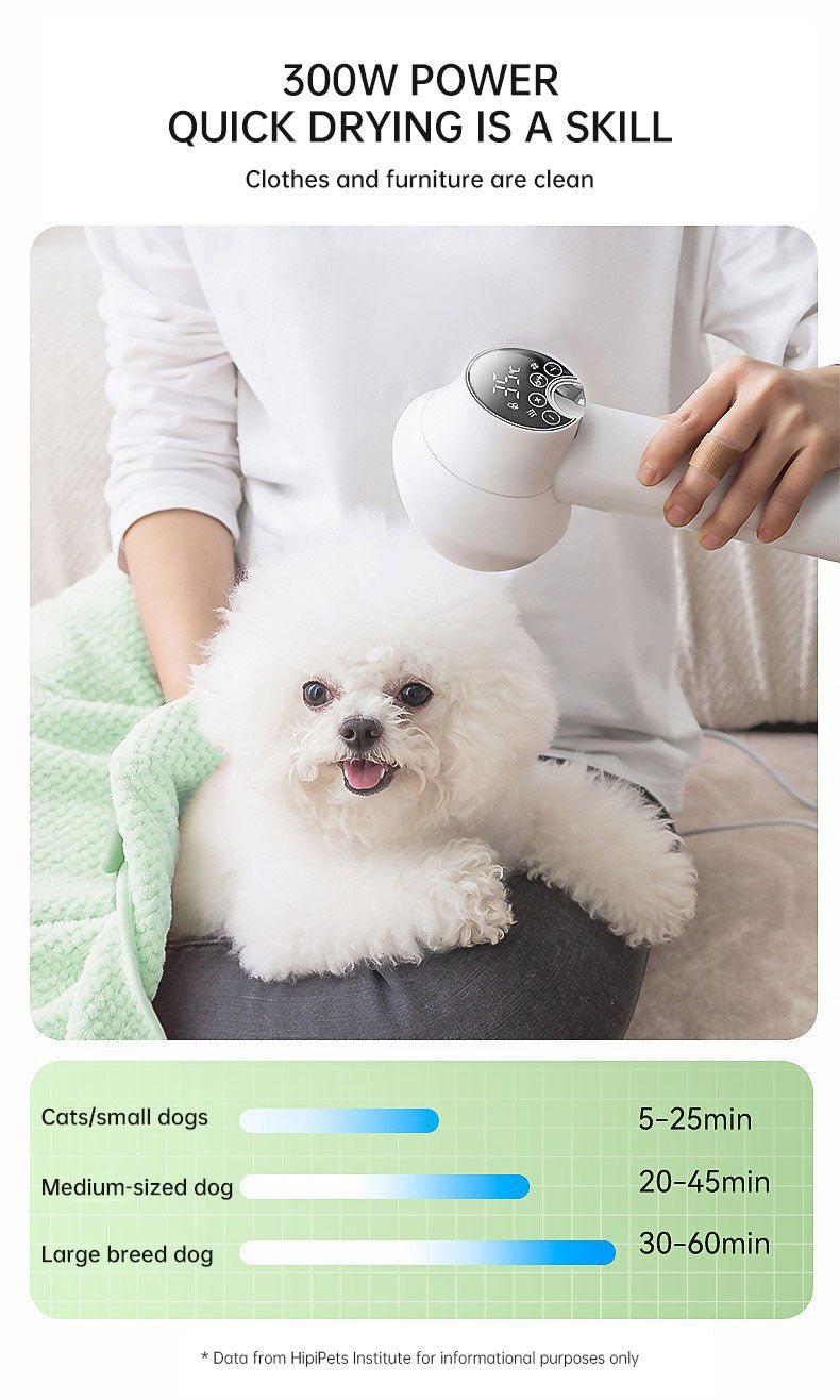 Smart Pet Hair Dryer Dog Golden Retriever Cat Grooming Hairdressing Blow & Comb Silent No Harm Pet Cleaning Supplies Pet Product - 𝐝𝐮𝐯𝐥𝐚𝐬𝐡𝐨𝐩.𝐜𝐨𝐦
