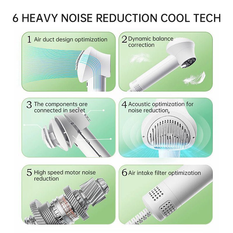 Smart Pet Hair Dryer Dog Golden Retriever Cat Grooming Hairdressing Blow & Comb Silent No Harm Pet Cleaning Supplies Pet Product - 𝐝𝐮𝐯𝐥𝐚𝐬𝐡𝐨𝐩.𝐜𝐨𝐦