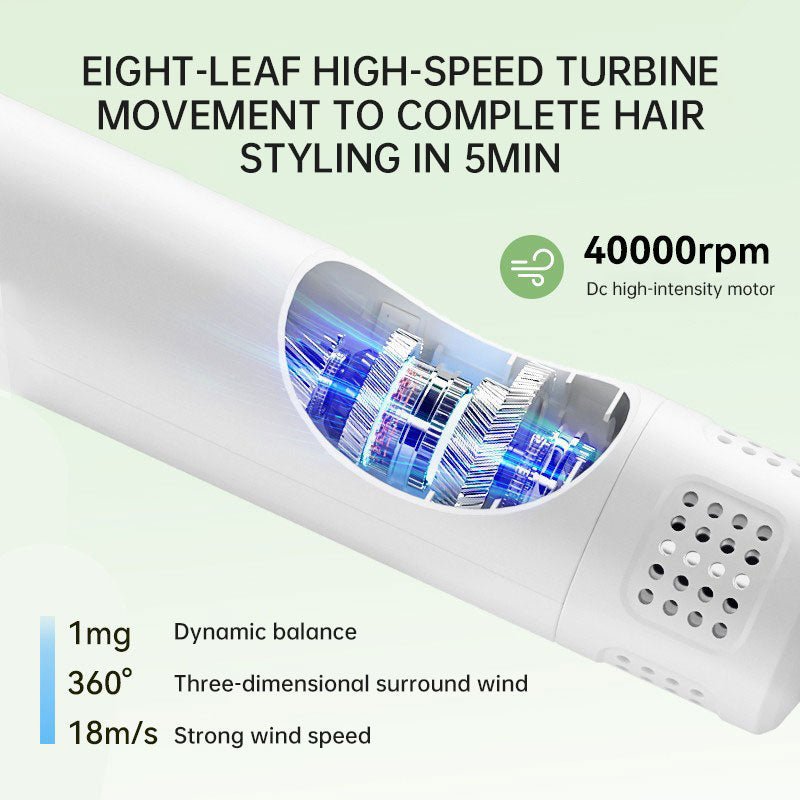 Smart Pet Hair Dryer Dog Golden Retriever Cat Grooming Hairdressing Blow & Comb Silent No Harm Pet Cleaning Supplies Pet Product - 𝐝𝐮𝐯𝐥𝐚𝐬𝐡𝐨𝐩.𝐜𝐨𝐦