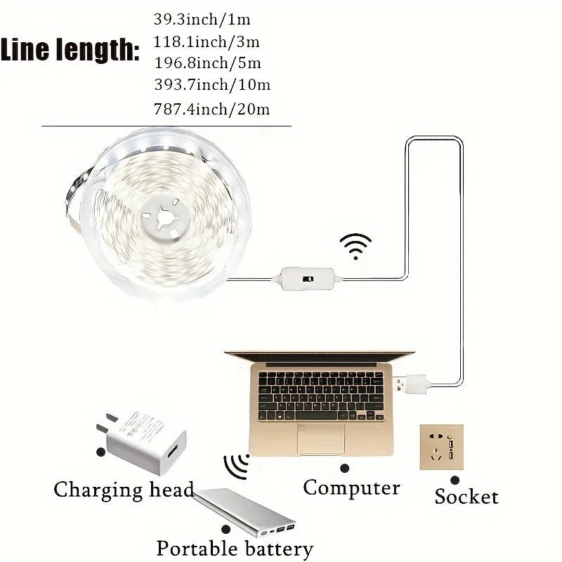 USB LED Strip Lights DC 5V Smart Dimmer Hand Scan Sensor Switch On/off Control Backlight Tape TV Lamp Tape Bedroom Home Decor - 𝐝𝐮𝐯𝐥𝐚𝐬𝐡𝐨𝐩.𝐜𝐨𝐦