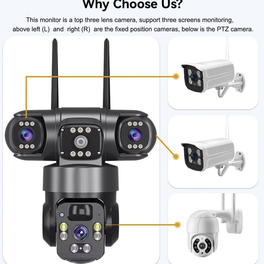 V380 360 - Degree Panoramic 3 - View 3 - Lens Wireless WiFi/4G Solar - Powered Camera Surveillance System - 𝐝𝐮𝐯𝐥𝐚𝐬𝐡𝐨𝐩.𝐜𝐨𝐦